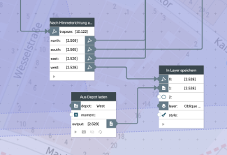 Workflow Oblique Viewer