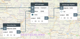 WFS query Switchboard