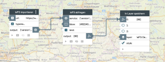 Workflow Abfrage WFS
