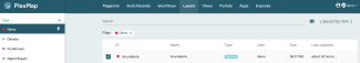 tags workflow