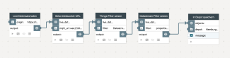 livedaten nach plexmap importieren